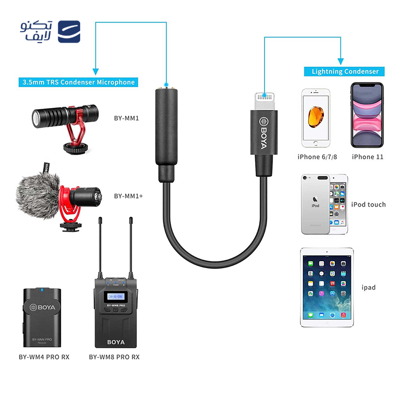 gallery-کابل تبدیل Type-C به جک 3.5 میلی متری (نری) بویا مدل by-k2 copy.png gallery-کابل تبدیل Type-C به جک 3.5 میلی متری (نری) بویا مدل by-k2 copy.png