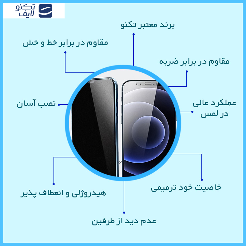 محافظ صفحه نمایش تکنو مدل Resistant مناسب برای تبلت سامسونگ Galaxy Tab A9 محافظ صفحه نمایش تکنو مدل Resistant مناسب برای تبلت سامسونگ Galaxy Tab A9