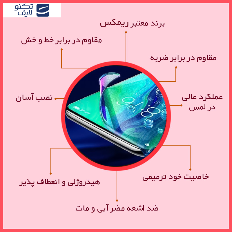 محافظ صفحه نمایش مات آتنی بلو ریمکس مدل HyMBLU مناسب برای گوشی موبایل آنر 70