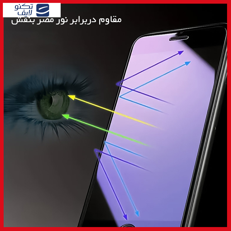 محافظ صفحه نمایش آنتی پرپل ریمکس مدل HyPRL مناسب برای گوشی موبایل اپل iPhone 14 Pro Max محافظ صفحه نمایش آنتی پرپل ریمکس مدل HyPRL مناسب برای گوشی موبایل اپل iPhone 14 Pro Max