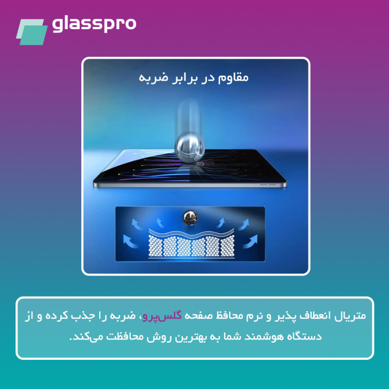 محافظ صفحه نمایش حریم شخصی گلس پرو مدل Resistant مناسب برای گوشی موبایل هوآوی Nova 12 Pro محافظ صفحه نمایش حریم شخصی گلس پرو مدل Resistant مناسب برای گوشی موبایل هوآوی Nova 12 Pro
