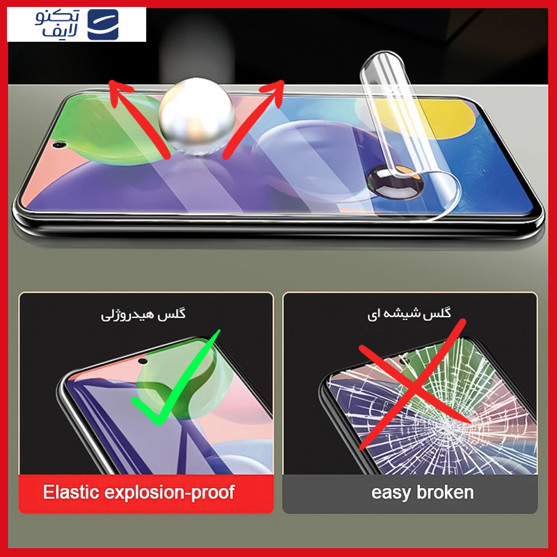محافظ صفحه نمایش ضد اشعه آبی ریمکس مدل HyBLU مناسب برای گوشی موبایل سامسونگ Galaxy S23FE