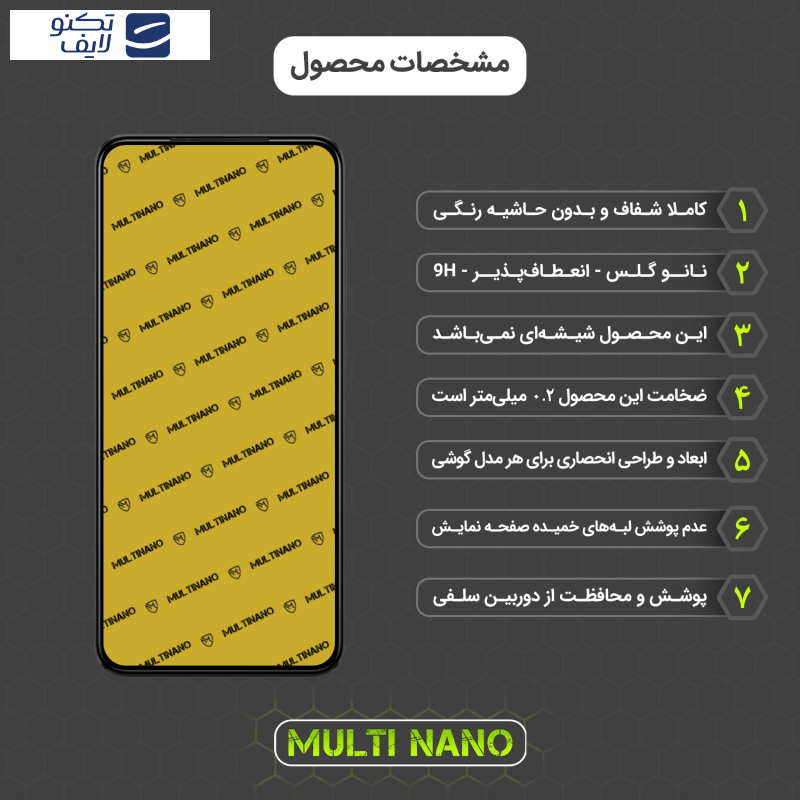 محافظ صفحه نمایش مولتی نانو مدل X-S1N مناسب برای گوشی موبایل شیائومی Redmi Note 12S محافظ صفحه نمایش مولتی نانو مدل X-S1N مناسب برای گوشی موبایل شیائومی Redmi Note 12S