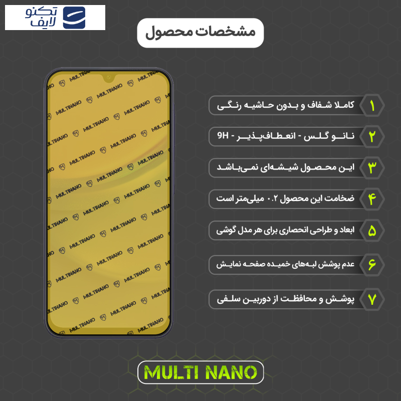 محافظ صفحه نمایش مولتی نانو مدل X-S1N مناسب برای گوشی موبایل سامسونگ Galaxy A15 محافظ صفحه نمایش مولتی نانو مدل X-S1N مناسب برای گوشی موبایل سامسونگ Galaxy A15