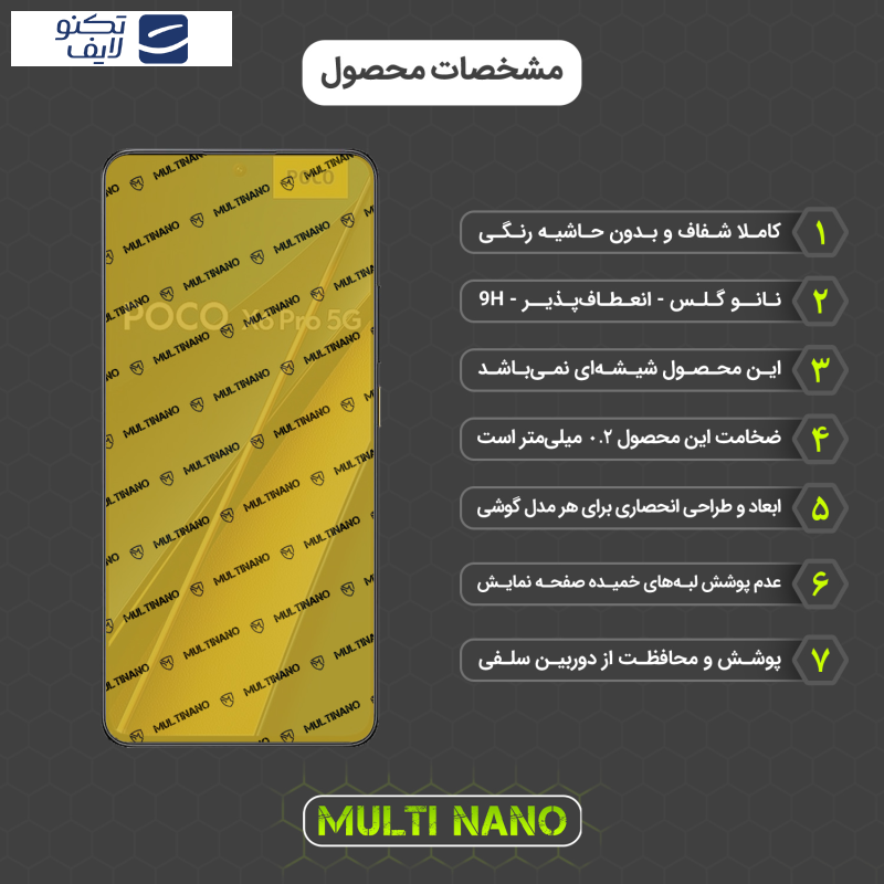 محافظ صفحه نمایش مولتی نانو مدل X-S1N مناسب برای گوشی موبایل شیائومی Poco X6 Pro محافظ صفحه نمایش مولتی نانو مدل X-S1N مناسب برای گوشی موبایل شیائومی Poco X6 Pro