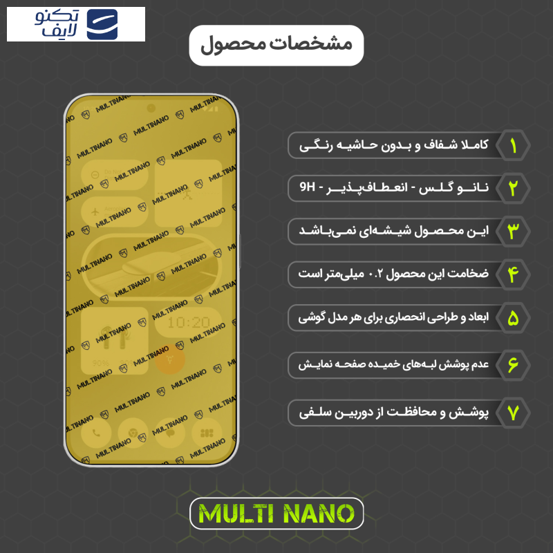 محافظ صفحه نمایش مولتی نانو مدل X-S1N مناسب برای گوشی موبایل ناتینگ Phone 2a محافظ صفحه نمایش مولتی نانو مدل X-S1N مناسب برای گوشی موبایل ناتینگ Phone 2a