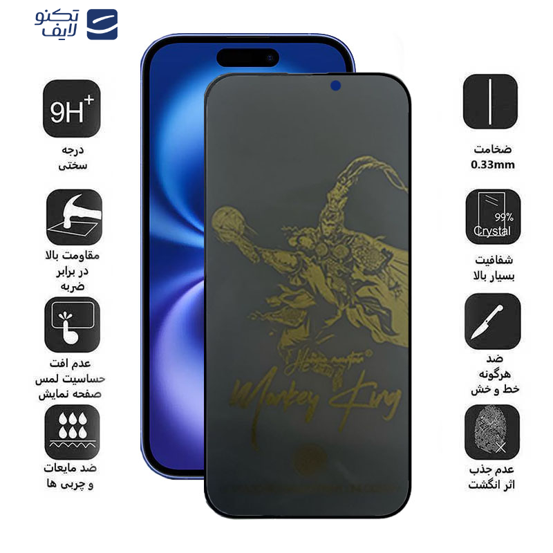 محافظ صفحه نمایش حریم شخصی اپیکوی مدل Monkey King مناسب برای گوشی موبایل اپل iphone 16/15