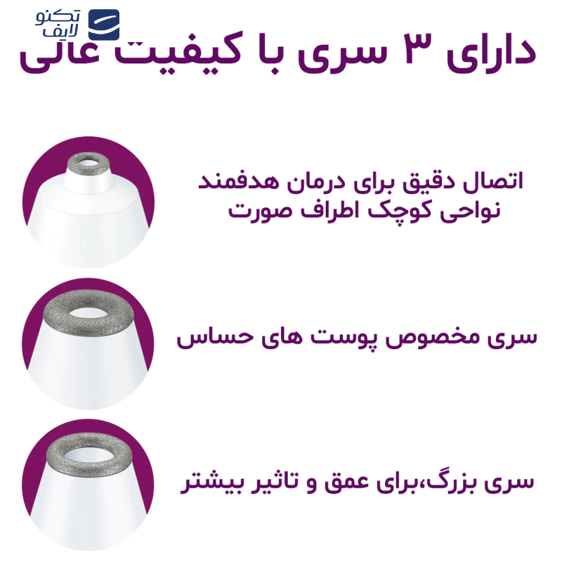 میکرودرم بیورر مدل FC 76