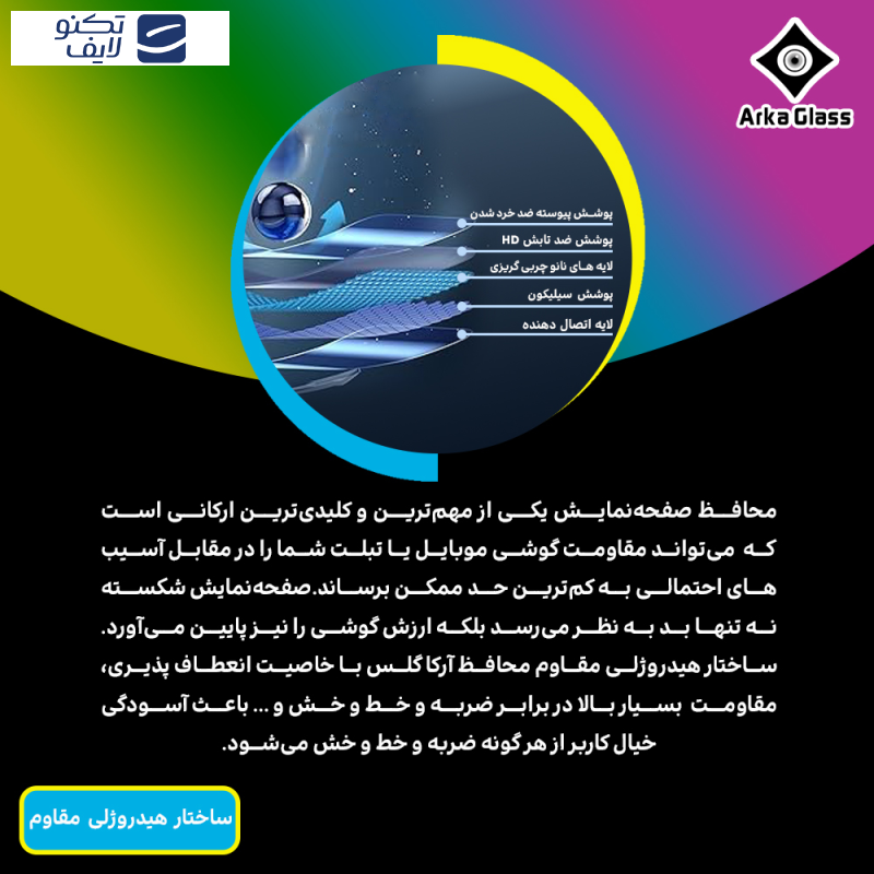 محافظ صفحه نمایش شفاف آرکا گلس مدل Tough مناسب برای گوشی موبایل نوکیا G21 محافظ صفحه نمایش شفاف آرکا گلس مدل Tough مناسب برای گوشی موبایل نوکیا G21