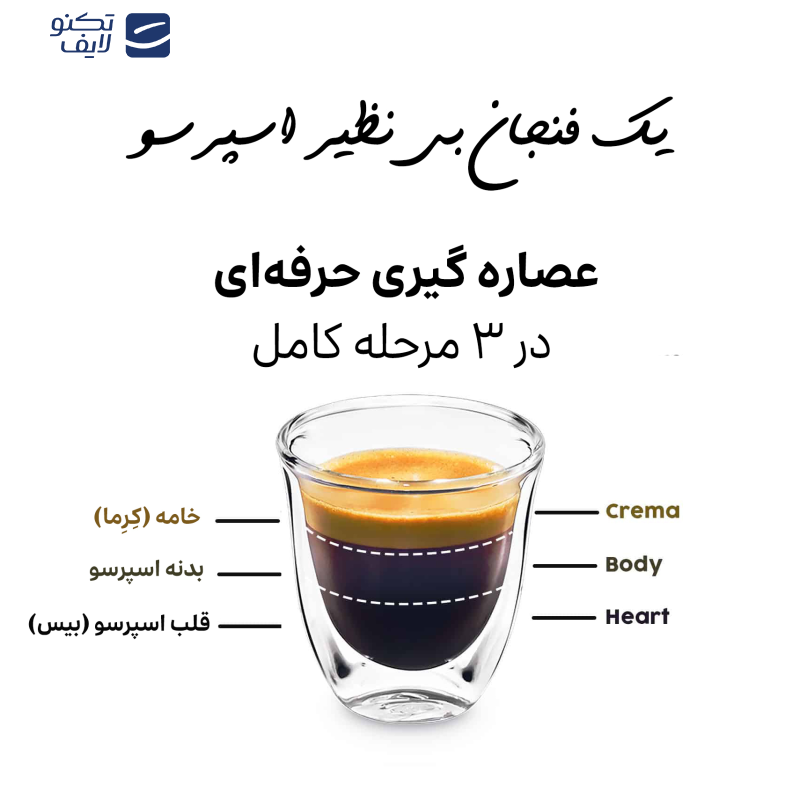 اسپرسوساز سفری اوریچ مدل Starocean