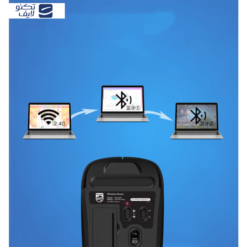 ماوس بی سیم فیلیپس مدل SPK7424 Bluetooth ماوس بی سیم فیلیپس مدل SPK7424 Bluetooth