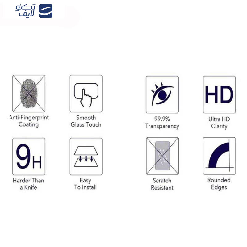 محافظ صفحه نمایش حریم شخصی مدل PR05st مناسب برای گوشی موبایل سامسونگ Galaxy A51