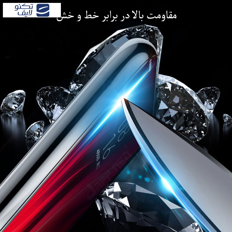 محافظ صفحه نمایش حریم شخصی مدل PRV مناسب برای گوشی موبایل شیائومی Redmi Note 9S / Redmi Note 9 Pro / Redmi Note 9 Pro Max
