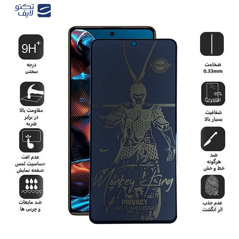  محافظ صفحه نمایش اپیکوی مدل wukong privacy مناسب برای گوشی موبایل شیائومی Poco X5 Pro /X5 /X4 Pro 5G /X3 Pro /X3 NFC /X3 /X2