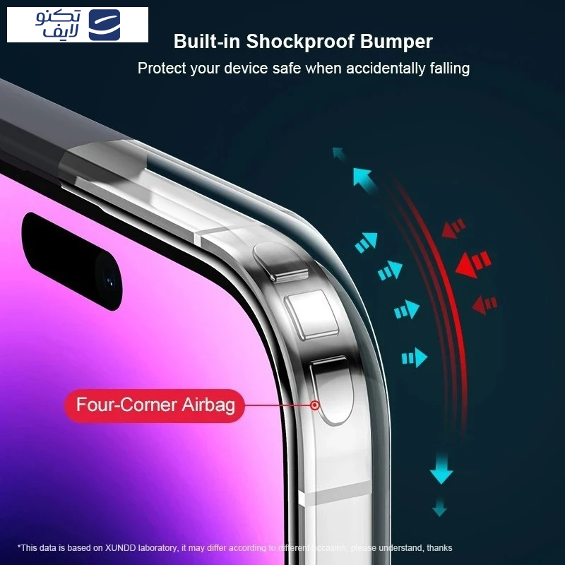 کاور اپیکوی مدل TPU Frame مناسب برای گوشی موبایل اپل iPhone 16 Pro Max