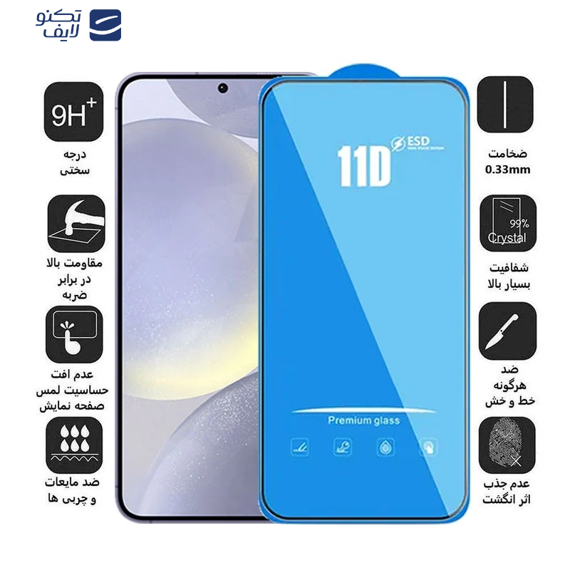 محافظ صفحه نمایش اپیکوی مدل Blue ESD مناسب برای گوشی موبایل سامسونگ Galaxy S25 Edge محافظ صفحه نمایش اپیکوی مدل Blue ESD مناسب برای گوشی موبایل سامسونگ Galaxy S25 Edge