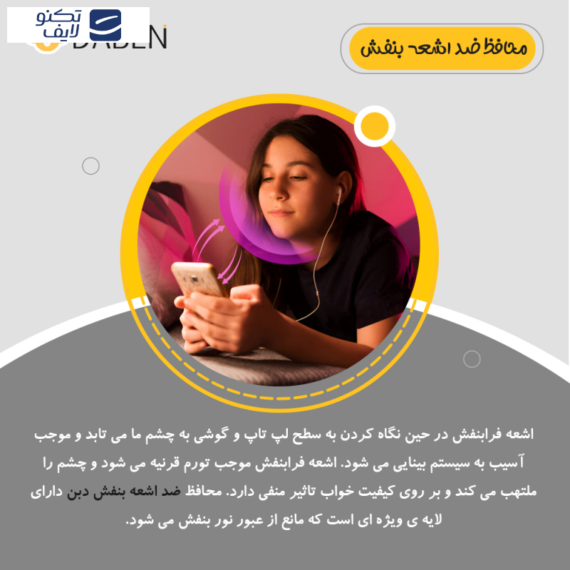 محافظ صفحه نمایش آنتی پرپل دبن مدل Tough مناسب برای گوشی موبایل آنر Magic6 Pro