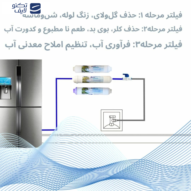 فیلتر تصفیه آب یخچال و فریزر آکوا پیورست مدل INLINE-ORP NEW 06 مجموعه 6 عددی فیلتر تصفیه آب یخچال و فریزر آکوا پیورست مدل INLINE-ORP NEW 06 مجموعه 6 عددی