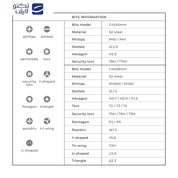 پیچ گوشتی شارژی هوتو مدل Kit Pro QWLSD012 مجموعه 46 عددی