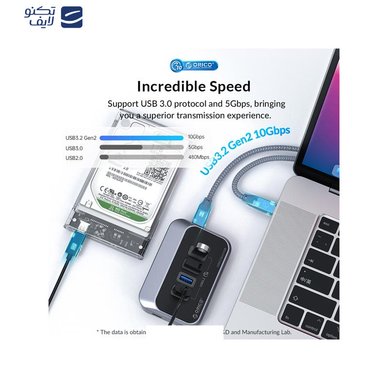 هاب 4 پورت USB اوریکو مدل M34A-G2-05 هاب 4 پورت USB اوریکو مدل M34A-G2-05