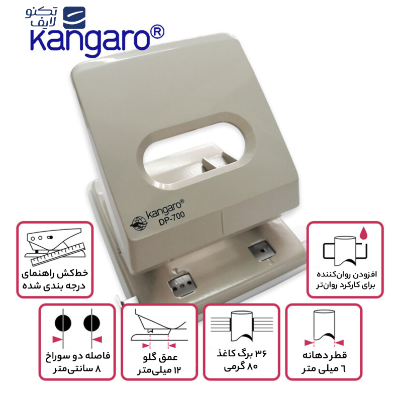 پانچ کانگرو مدل DP-700 پانچ کانگرو مدل DP-700