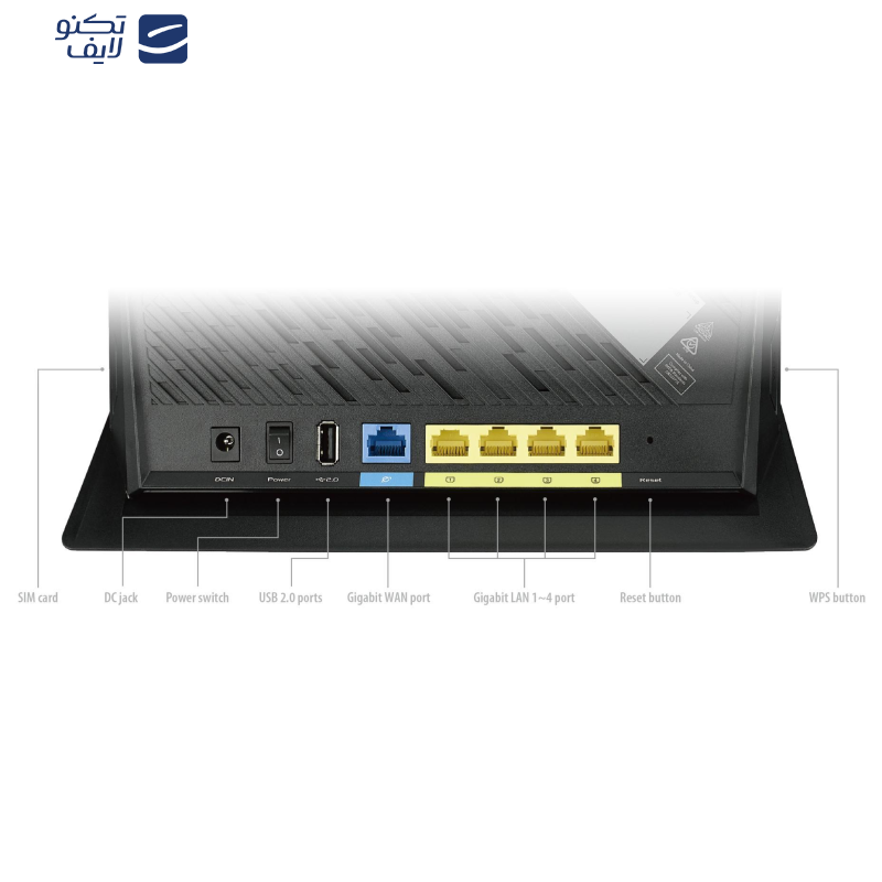مودم 4G LTE ایسوس مدل 4G-AC86U مودم 4G LTE ایسوس مدل 4G-AC86U