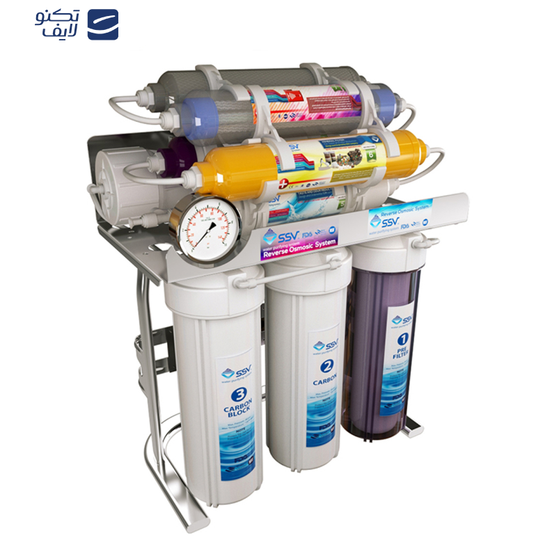 دستگاه تصفیه آب اس اس وی مدل SuperSpring 2W X900 به همراه شیر تصفیه آب دستگاه تصفیه آب اس اس وی مدل SuperSpring 2W X900 به همراه شیر تصفیه آب