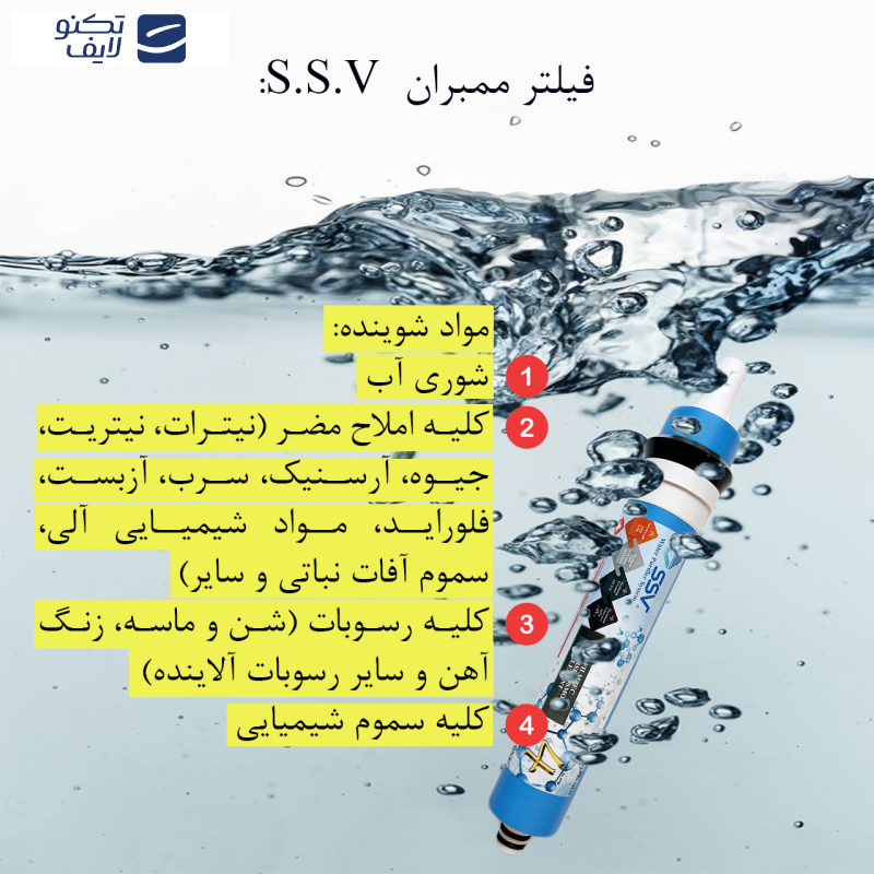 فیلتر دستگاه تصفیه آب اس اس وی مدل Membrane 13 L