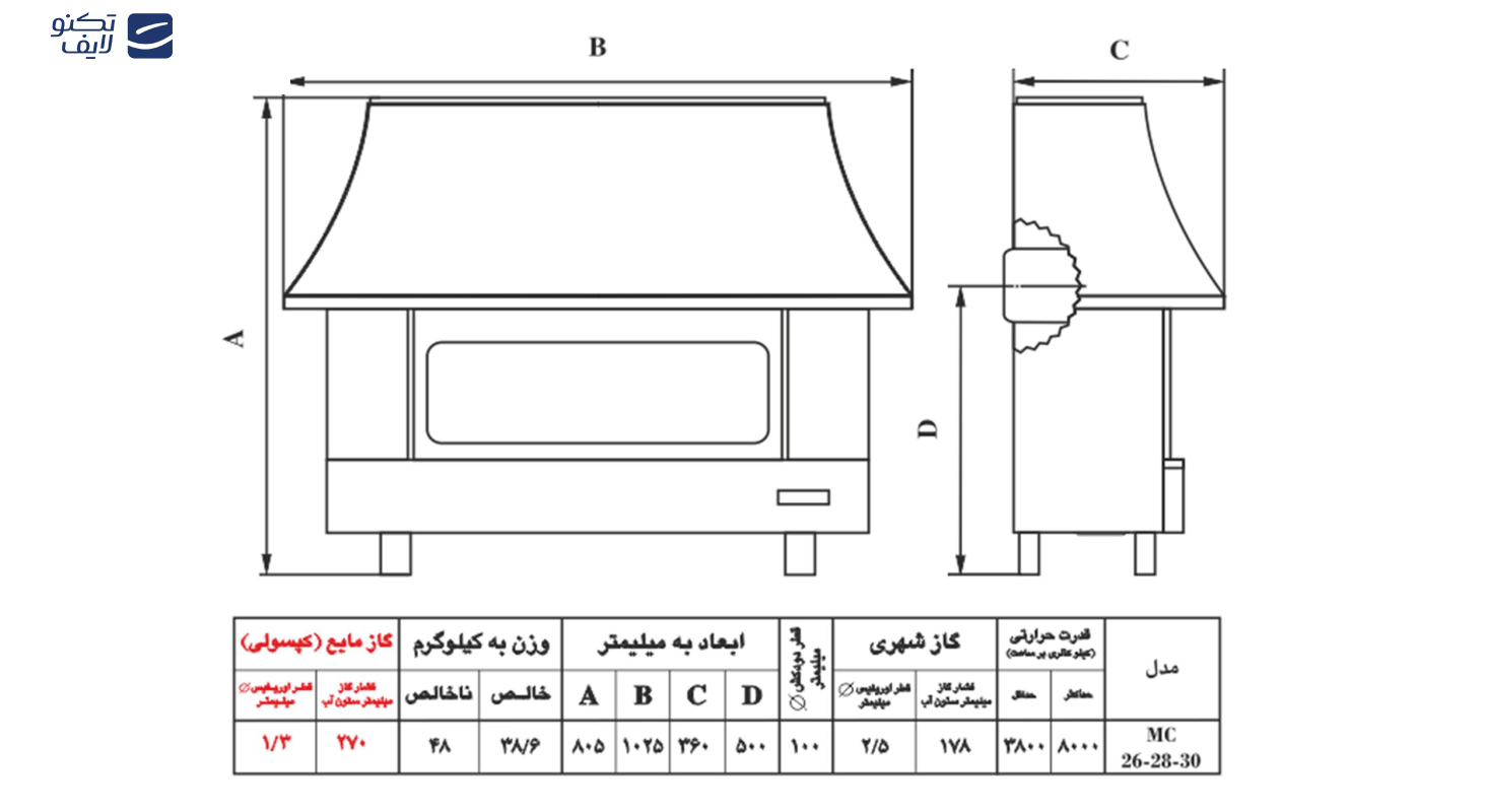 بخاری گازی نیک کالا طرح شومینه مدل سیمین کد MC-26 بخاری گازی نیک کالا طرح شومینه مدل سیمین کد MC-26