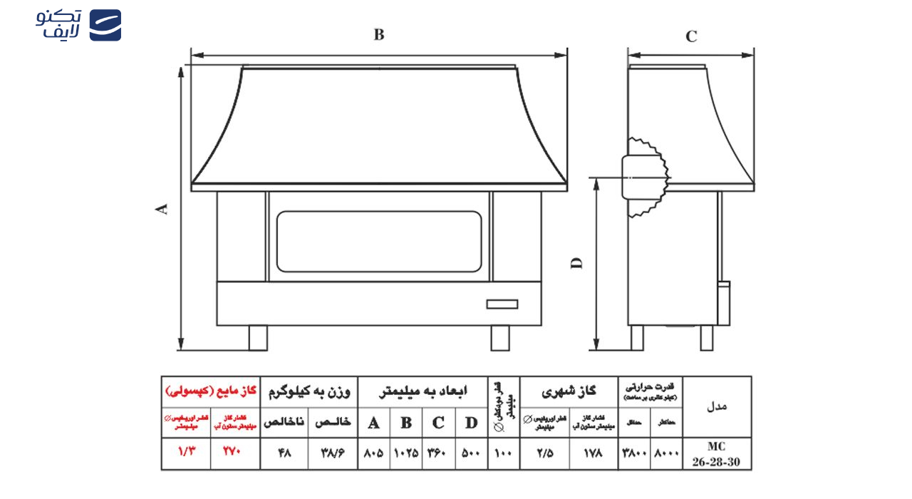 بخاری گازی شومینه ای نیک کالا مدل زرین mc28 بخاری گازی شومینه ای نیک کالا مدل زرین mc28