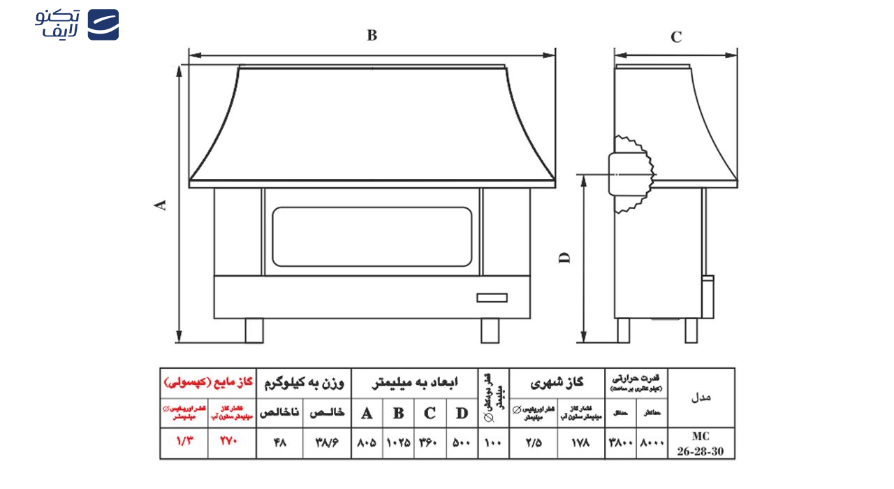 بخاری گازی شومینه ای نیک کالا مدل نفیس MC30 بخاری گازی شومینه ای نیک کالا مدل نفیس MC30