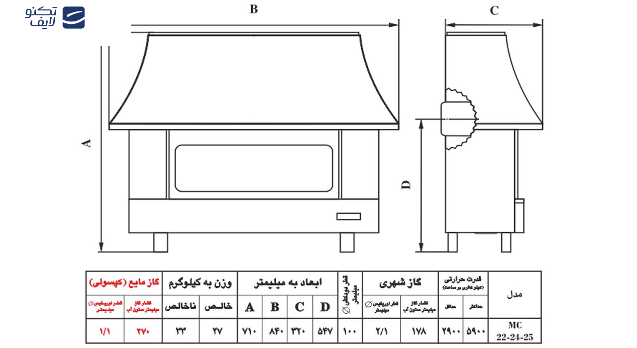 بخاری گازی شومینه ای نیک کالا مدل سیما MC22