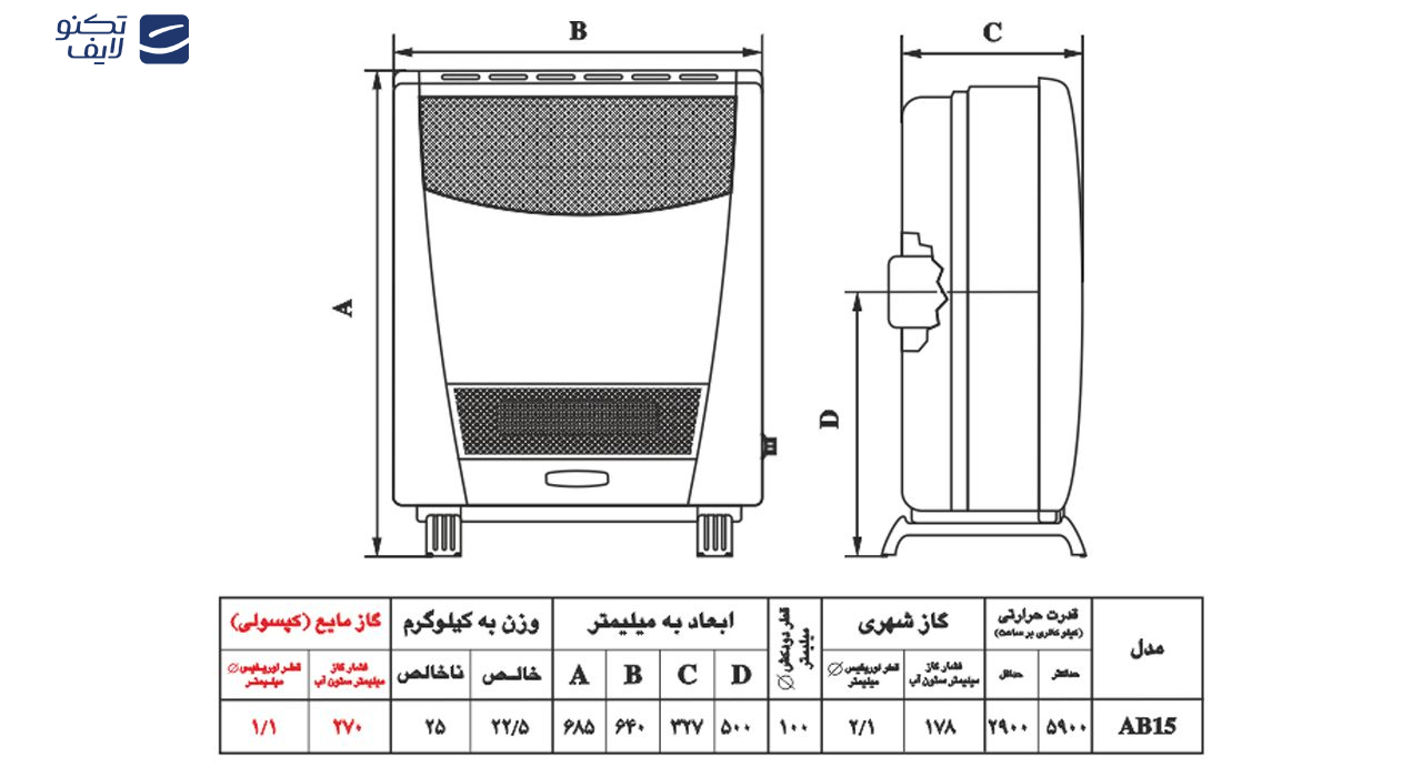 بخاری گازی نیک کالا مدل ناهید AB15-R بخاری گازی نیک کالا مدل ناهید AB15-R