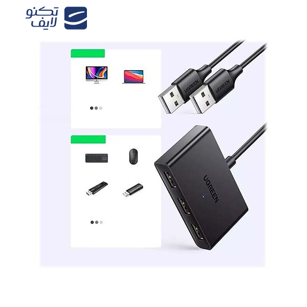 هاب سوئیچ 3 پورت USB2.0 یوگرین مدل 10935-CM409 هاب سوئیچ 3 پورت USB2.0 یوگرین مدل 10935-CM409