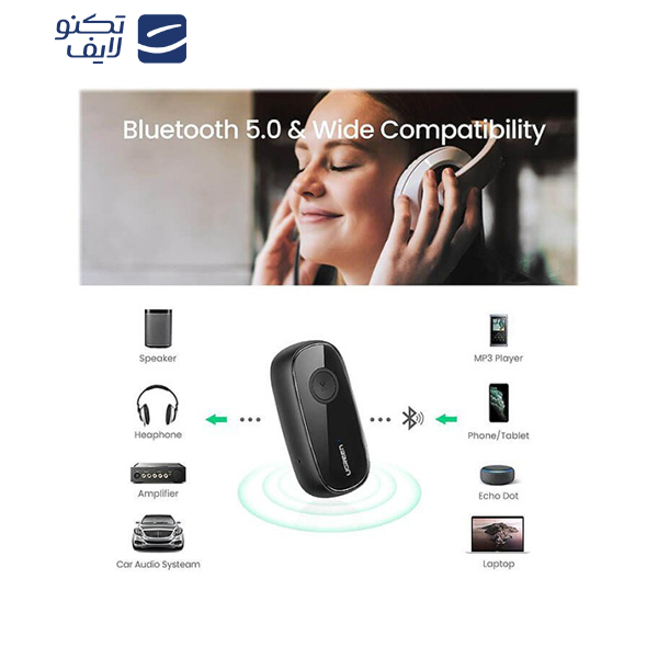 گیرنده بلوتوث صوتی یوگرین مدل 70304-CM279