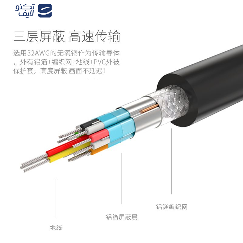 هاب 3 پورت USB-C ویوو مدل C2H هاب 3 پورت USB-C ویوو مدل C2H