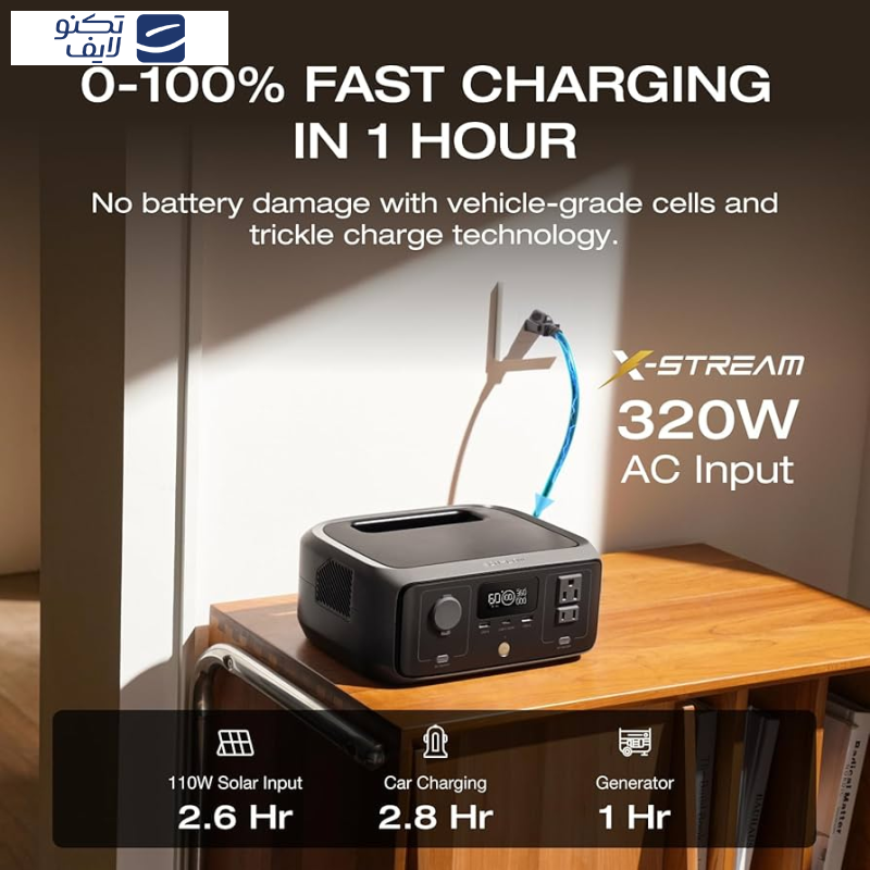 باتری خورشیدی اکوفلو مدل River 3 ظرفیت 245 ولت ساعت