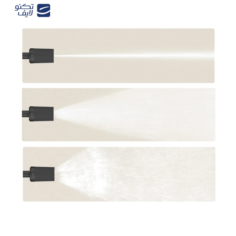 کارواش میجیا مدل MJXCJ002QW کارواش میجیا مدل MJXCJ002QW