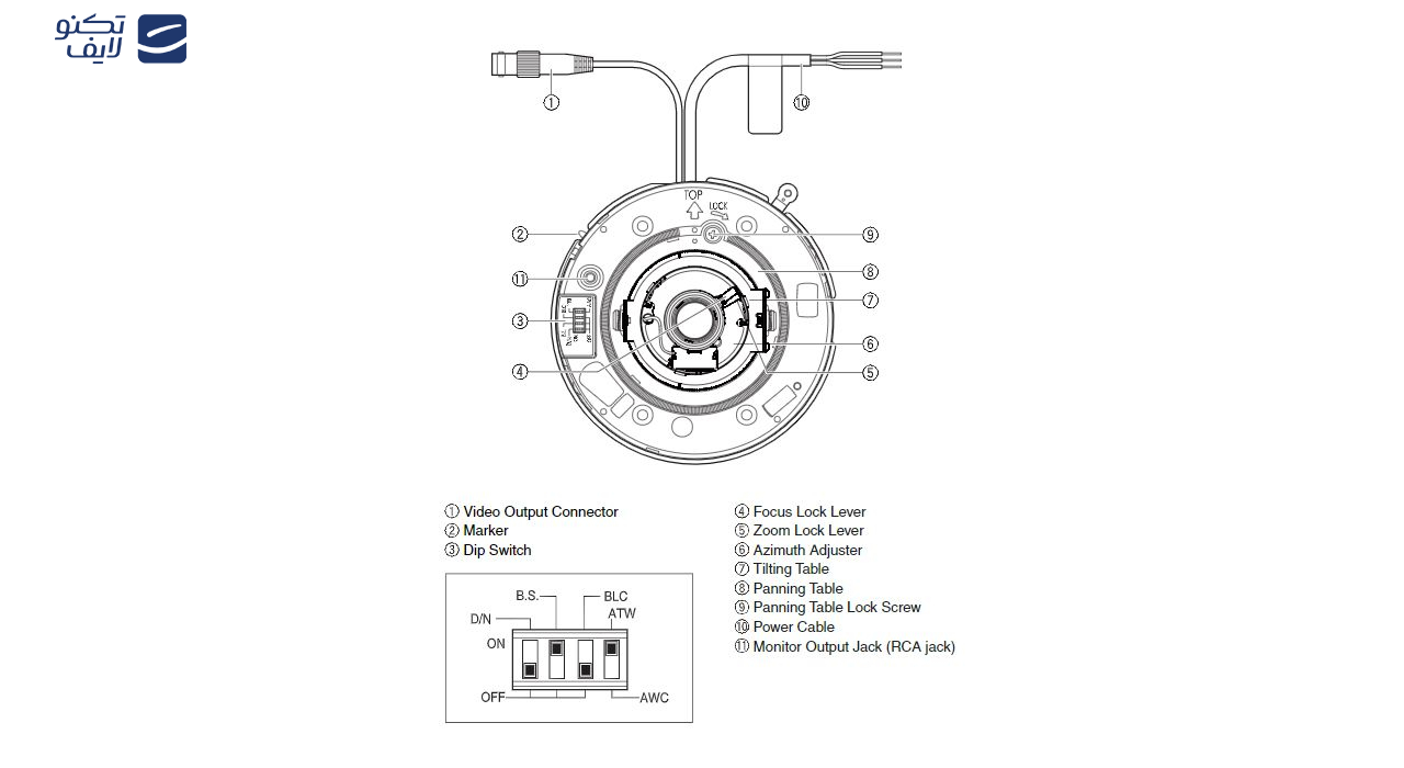 دوربین مداربسته آنالوگ پاناسونیک مدل WV-CF364E دوربین مداربسته آنالوگ پاناسونیک مدل WV-CF364E