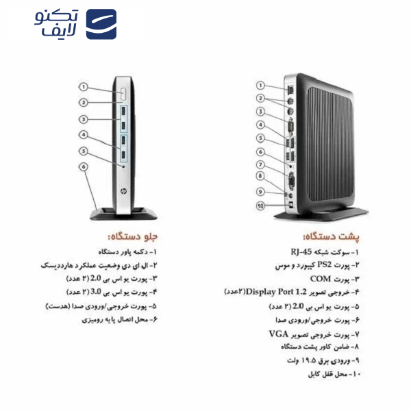 کامپیوتر کوچک اچ پی مدل HP T630 با پردازنده Quad Core AMD GX-420GI حافظه SSD با ظرفیت 256 گیگابایت رم DDR4 با ظرفیت هشت گیگابایت پردازنده گرافیکی AMD کامپیوتر کوچک اچ پی مدل HP T630 با پردازنده Quad Core AMD GX-420GI حافظه SSD با ظرفیت 256 گیگابایت رم DDR4 با ظرفیت هشت گیگابایت پردازنده گرافیکی AMD