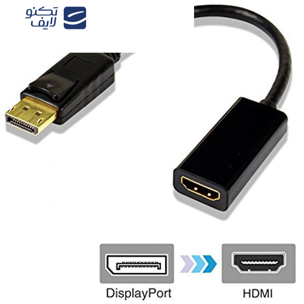 مبدل DisplayPort به HDMI مدل DP-16 مبدل DisplayPort به HDMI مدل DP-16