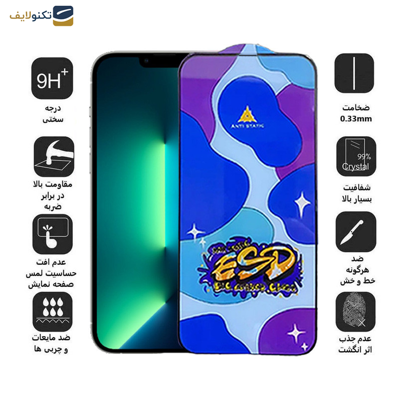محافظ صفحه نمایش اپیکوی مدل Star ESD مناسب برای گوشی موبایل اپل iPhone 13 Pro Max/14 Plus