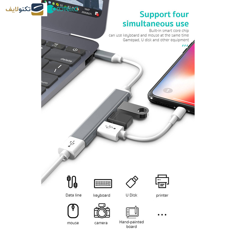 هاب 4 پورت USB-C کوتتسی مدل 83005