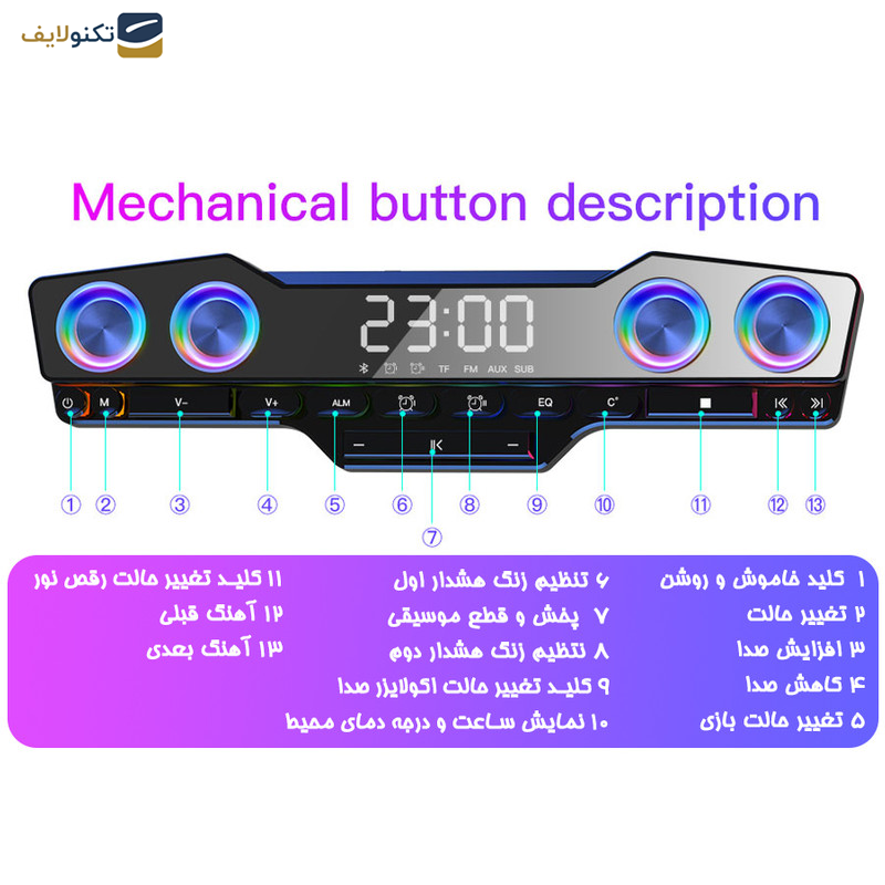 اسپیکر بلوتوثی قابل حمل رسی مدل RY05