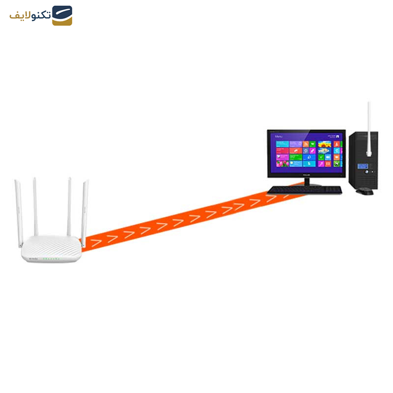 کارت شبکه USB تندا مدل U2 کارت شبکه USB تندا مدل U2