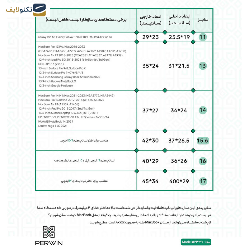 کاور لپ تاپ پِروین مدل LC-31 مناسب برای مک بوک 15.3 اینچی کاور لپ تاپ پِروین مدل LC-31 مناسب برای مک بوک 15.3 اینچی