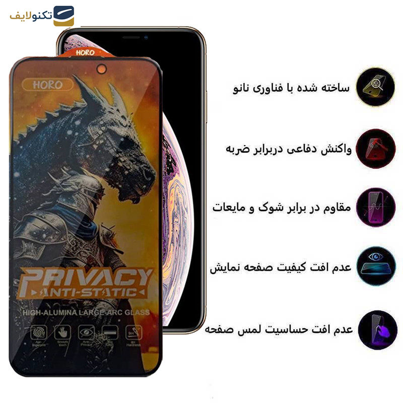 محافظ صفحه نمایش اپیکوی مدل Knight Privacy مناسب برای گوشی موبایل اپل iPhone XS Max/ 11 Pro Max محافظ صفحه نمایش اپیکوی مدل Knight Privacy مناسب برای گوشی موبایل اپل iPhone XS Max/ 11 Pro Max