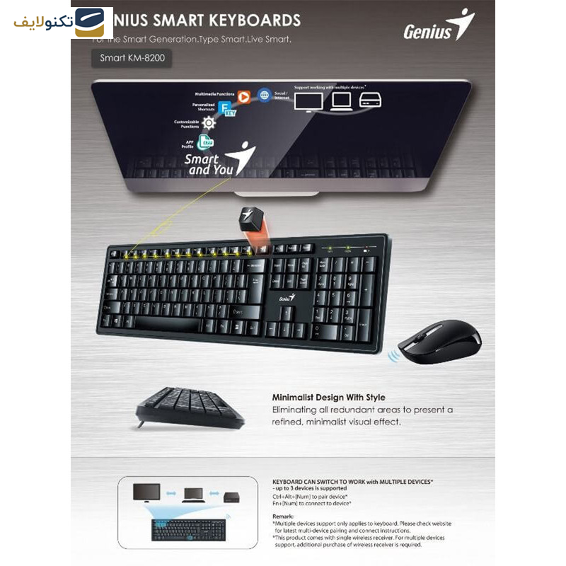کیبورد و ماوس بیسیم جنیوس مدل Smart KM-8200 با حروف فارسی کیبورد و ماوس بیسیم جنیوس مدل Smart KM-8200 با حروف فارسی
