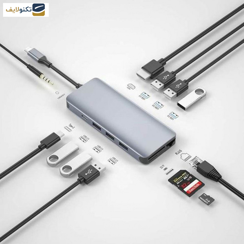 هاب 12 پورت USB-C گرین لاین مدل 12-1 هاب 12 پورت USB-C گرین لاین مدل 12-1