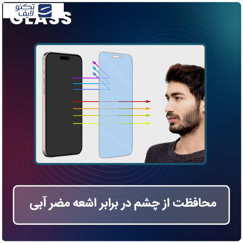 محافظ صفحه نمایش مات ضداشعه آبی گلس مدل Resistant مناسب برای گوشی موبایل اپل iPhone 15 Pro Max محافظ صفحه نمایش مات ضداشعه آبی گلس مدل Resistant مناسب برای گوشی موبایل اپل iPhone 15 Pro Max